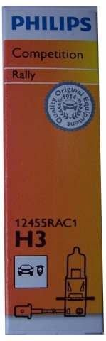 Ampoule Lampe de comptage