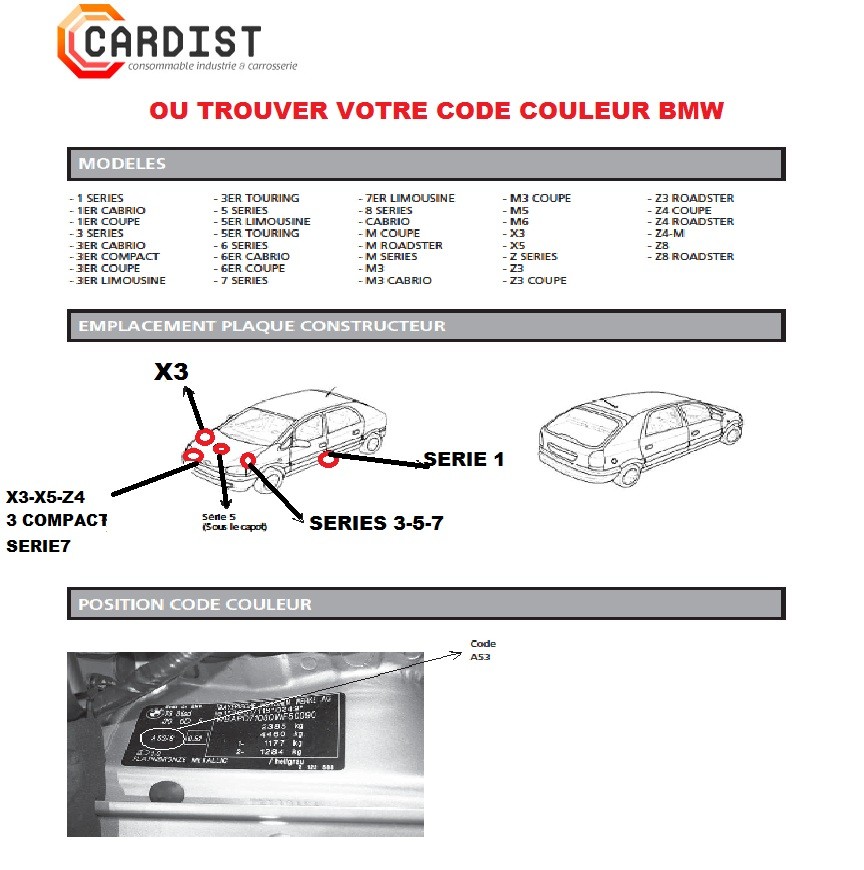 Bombe de peinture  CODE 893- BMW + SPRAY VERNIS 400ML